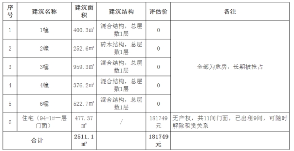 1705983348390104.png image.png